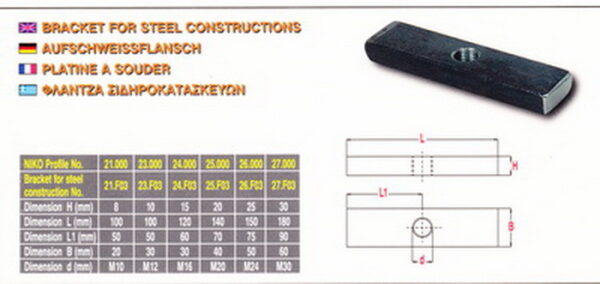 ΦΛΑΤΖΑ ΣΙΔ/ΩΝ HELM No 100 (21.F03)