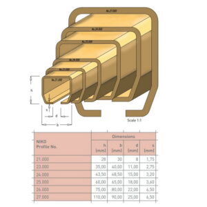 ΡΑΓΑ HELM Nο 300 (ΚΟΜΜΕΝΗ) (23.001)