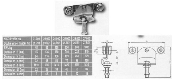ΡΑΟΥΛΟ ΔΙΠΛΟΖΕΥΓΟ HELM No 300 (23.R91) - Image 2