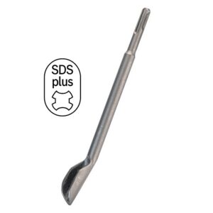 ΧΟΥΦΤΑ SDS-PLUS