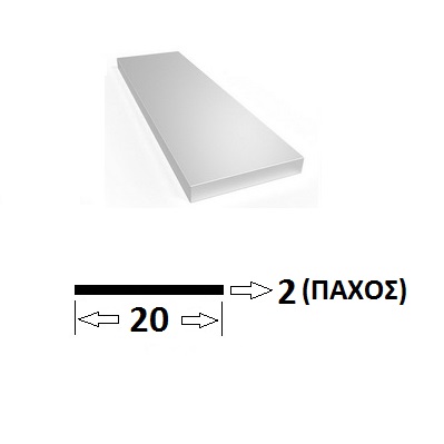 ΠΡΟΦΙΛ ΑΛΟΥΜΙΝΙΟΥ ΛΑΜΑ 20Χ2 ΜΜ (ΒΕΡΓΑ 5 Μ)