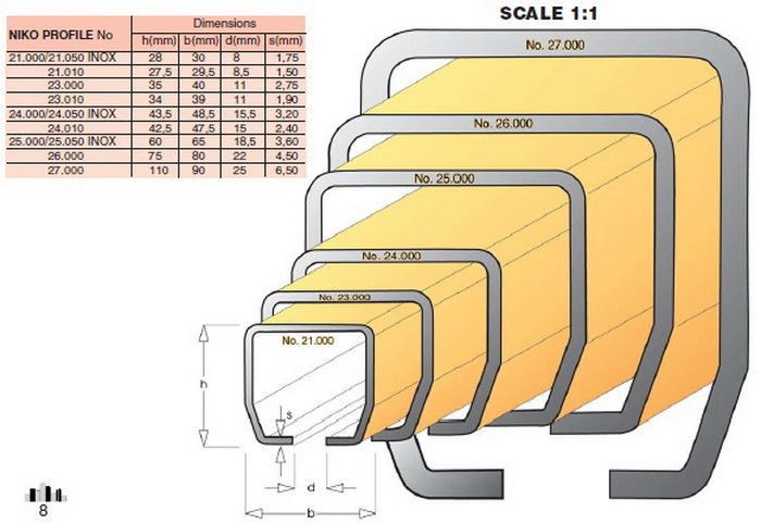 ΡΑΓΑ HELM Nο 45 (ΚΟΜΜΕΝΗ) (12.001) - Image 2