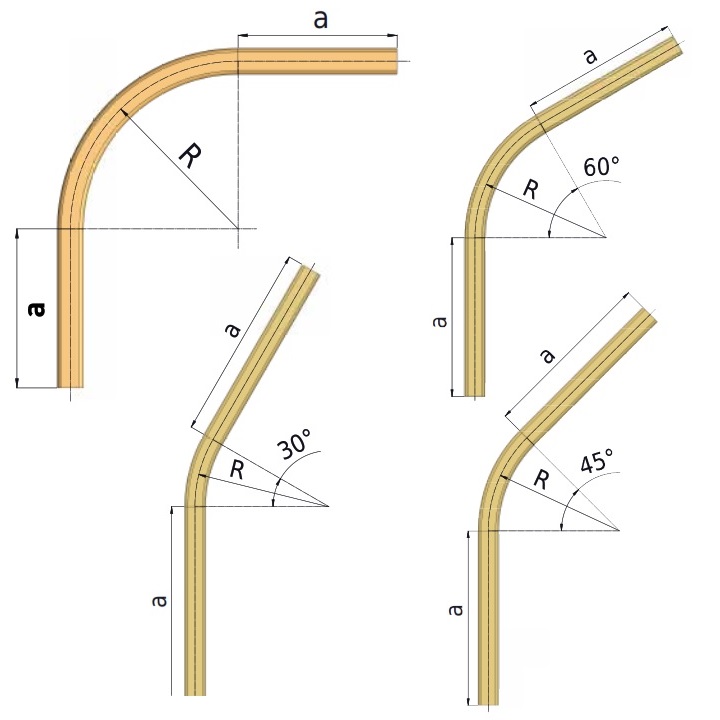 ΚΑΜΠΥΛΗ ΡΑΓΑΣ HELM (Νο 100)