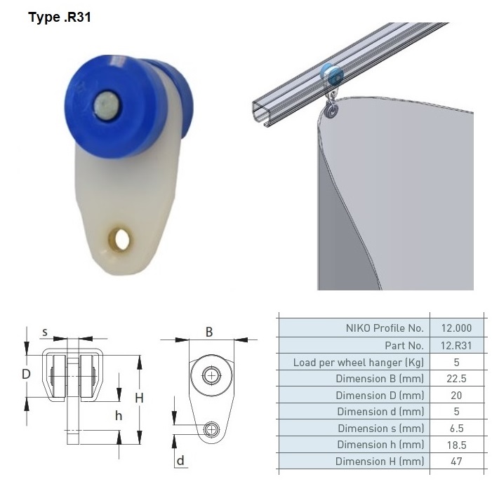 ΡΑΟΥΛΟ ΚΟΥΡΤΙΝΑΣ ΠΛΑΣΤΙΚΟ HELM No 45 (12.R31)