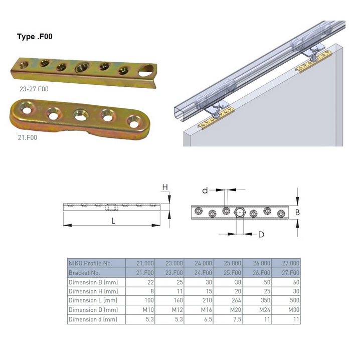 ΦΛΑΤΖΑ ΞΥΛΟΥΡΓΩΝ HELM No 400 (24.F00)