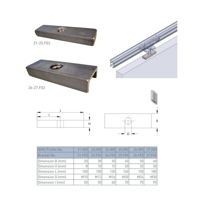 ΦΛΑΤΖΑ ΣΙΔ/ΩΝ HELM No 100 (21.F03)