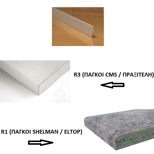 ΤΕΛΕΙΩΜΑ ΠΑΓΚΟΥ (ΣΟΚΟΡΟ) ΑΣΗΜΙ (R1 - R3) No 4Χ63