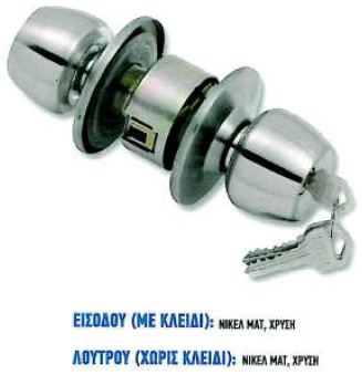 ΚΛΕΙΔΑΡΙΑ ΞΕΝΟΔΟΧΕΙΟΥ ΑΣΦΑΛΕΙΑΣ  ΚΙΝΑΣ ΝΙΚΕΛ ΜΑΤ