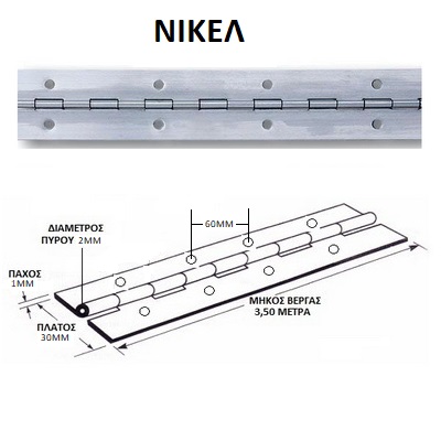 ΜΕΝΤΕΣΕΣ ΜΕΤΡΟΥ  ΝΙΚΕΛ (ΜΕ ΜΕΤΡΟ)