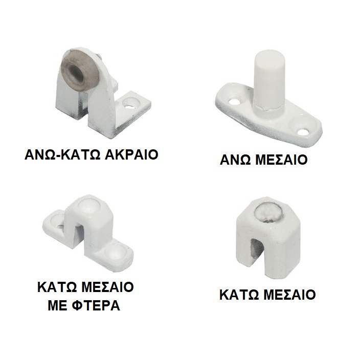 ΣΤΟΠΕΡ ΑΛΟΥΜΙΝΙΩΝ ΣΥΡΟΜΕΝΩΝ (ΜΕΣΑΙΟ , ΑΚΡΑΙΟ)