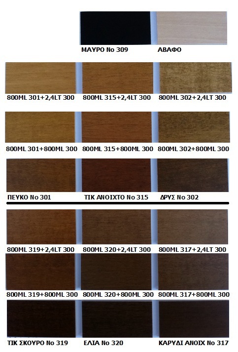 ΒΑΦΗ ΝΕΡΟΥ VERNILAC No 307 - ΠΑΛΙΣΑΝΔΡΟΣ 1LT - Image 2