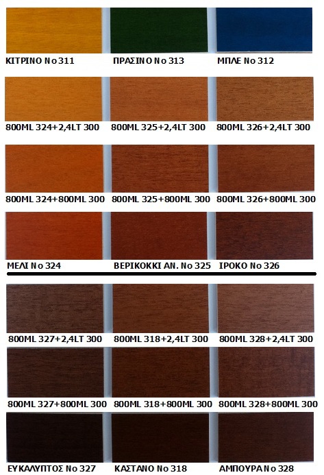 ΒΑΦΗ ΝΕΡΟΥ VERNILAC No 308 - ΚΟΚΚΙΝΟ 1LT - Image 6