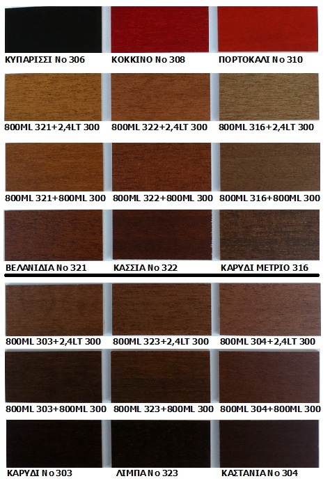 ΒΑΦΗ ΝΕΡΟΥ VERNILAC No 309 - ΜΑΥΡΟ 1LT - Image 3