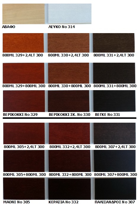 ΒΑΦΗ ΝΕΡΟΥ VERNILAC No 325 - ΒΕΡΙΚΟΚΚΙ ΑΝΟΙΧΤΟ 1LT - Image 5