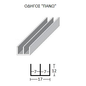 ΟΔΗΓΟΣ ΣΥΡΟΜΕΝΩΝ ΚΡΥΣΤΑΛΛΩΝ ΔΙΠΛΟΣ ΙΝΟΧ ΒΑΘΥΣ ''ΠΑΝΩ''