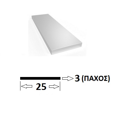 ALUMINIUM FLAT BAR 25X3 MM (LENTGH 5M)