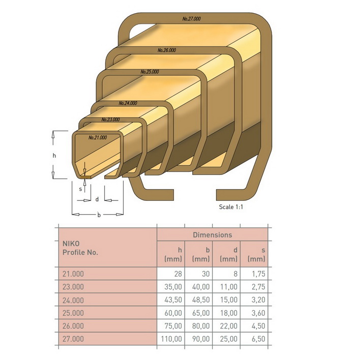 ΡΑΓΑ HELM Nο 100 (ΑΚΟΠΗ) (21.000)