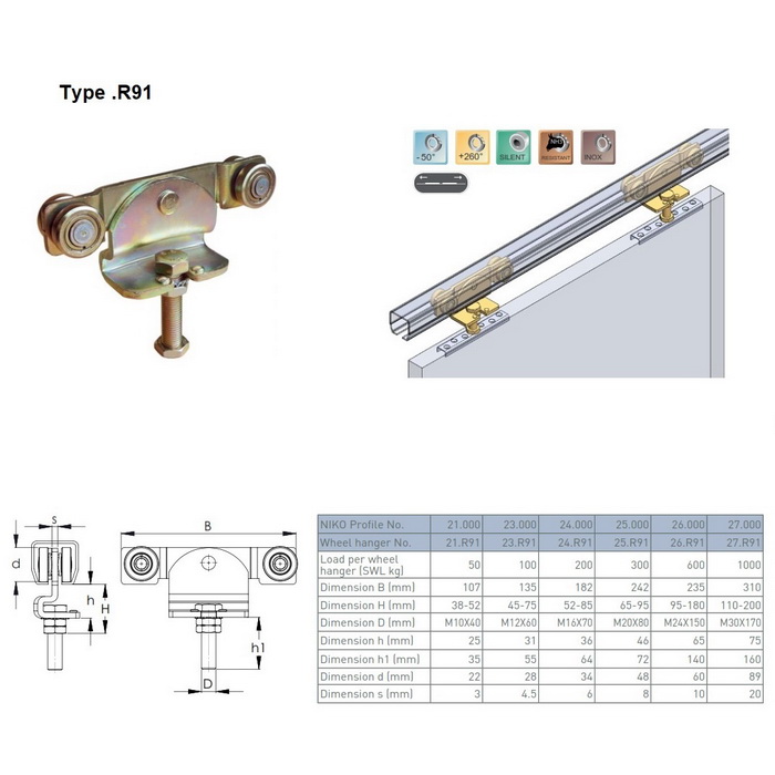 ΡΑΟΥΛΟ ΔΙΠΛΟΖΕΥΓΟ HELM No 300 (23.R91)