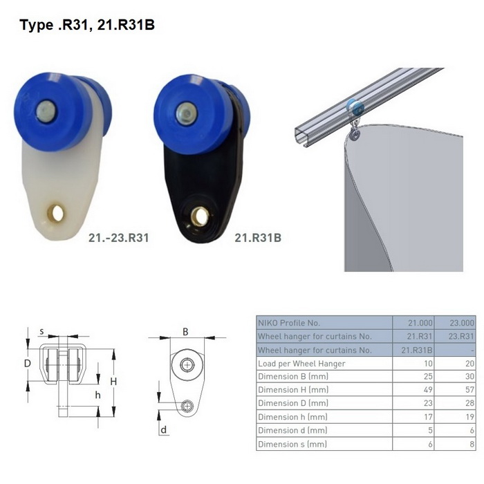 ΡΑΟΥΛΟ ΚΟΥΡΤΙΝΑΣ ΠΛΑΣΤΙΚΟ HELM No 100 (21.R31)