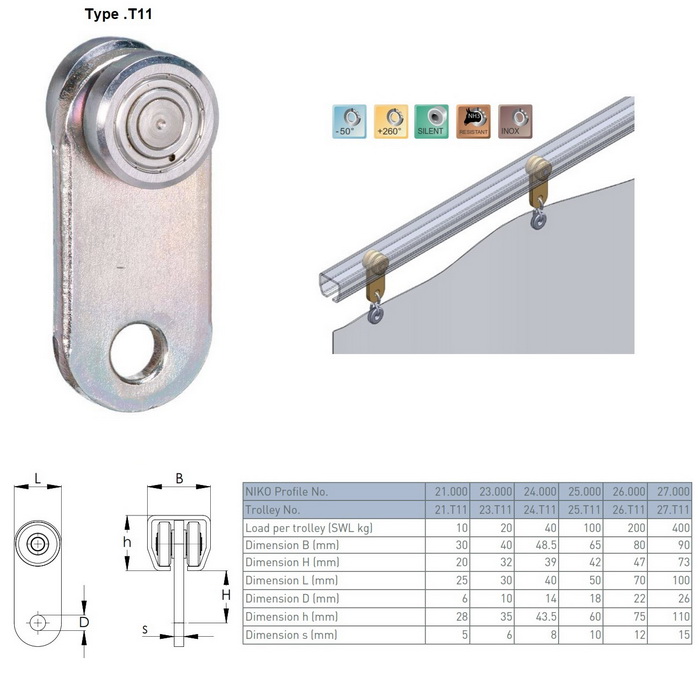 ΡΑΟΥΛΟ ΚΟΥΡΤΙΝΑΣ ΜΕΤΑΛ. (1 ΤΡΥΠΑ) No 400 (24.Τ11)
