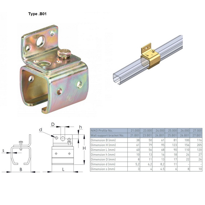 ΣΤΗΡΙΓΜΑ ΤΟΙΧΟΥ HELM No 300 (23.B01)