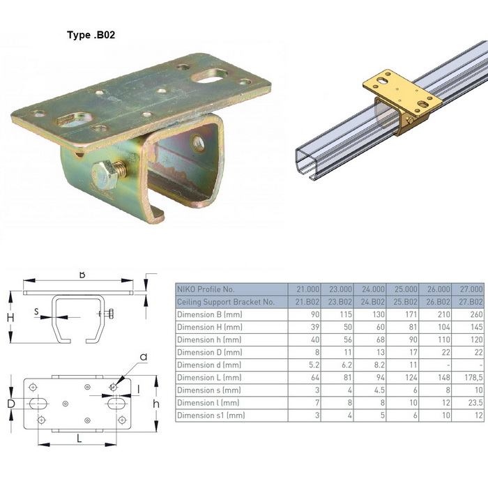 ΣΤΗΡΙΓΜΑ ΟΡΟΦΗΣ ΗELM No 100 (21.B02)